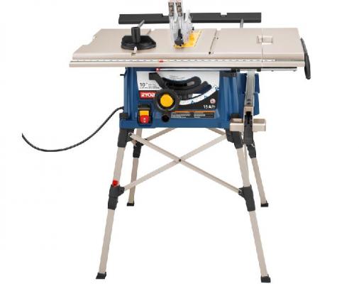 Portable Table-Saws Recalled by Ryobi 