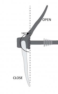 Trek Recalls Bicycles Equipped with 