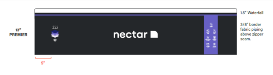 elite comfort solutions nectar